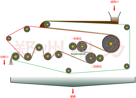 ľ����Óˮ�C�O(sh��)�乤ˇԭ��D